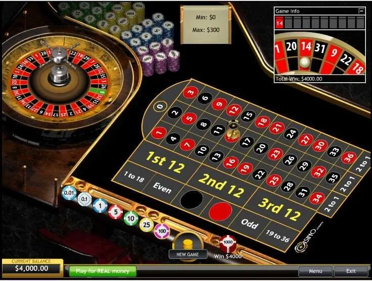 Bật mí bí kíp tham gia game Roulette 3D Sunwin hiệu quả 